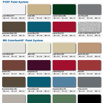 Steel Building Colors Charts