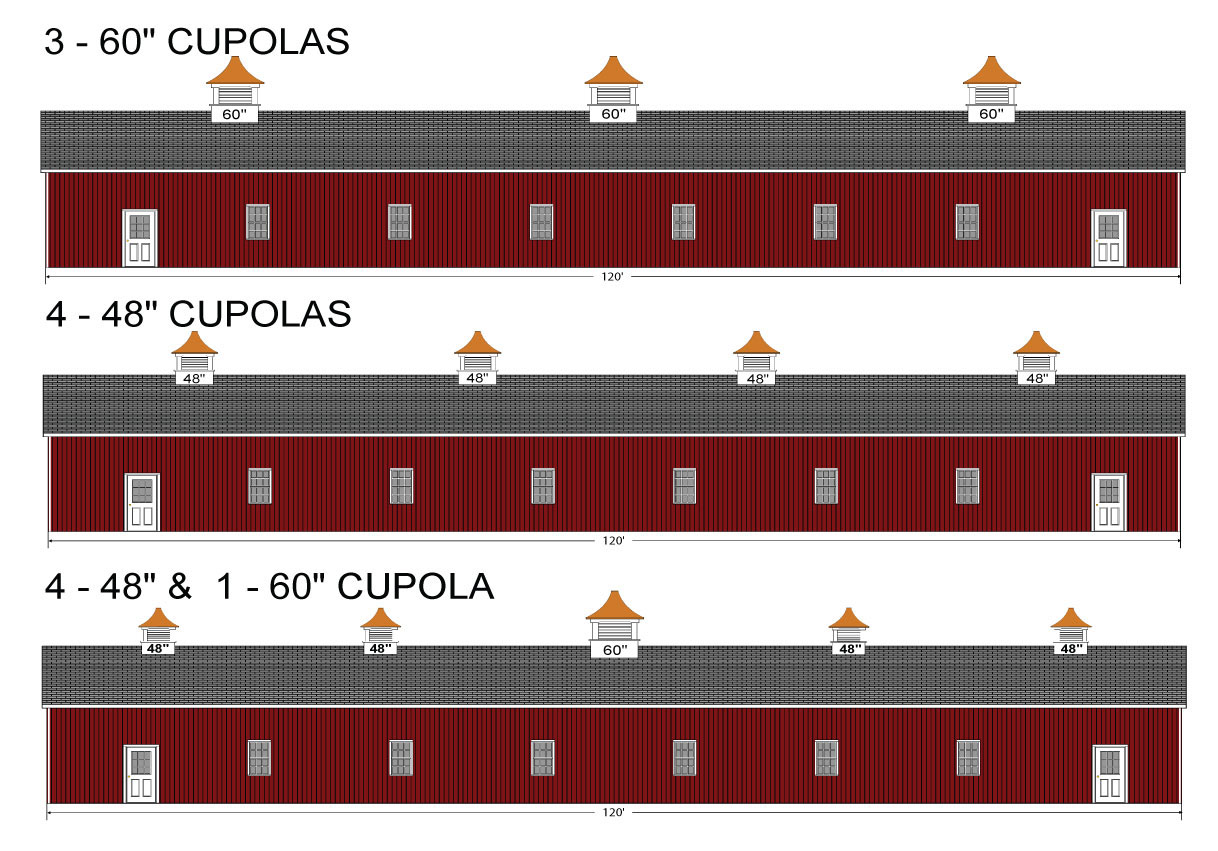 Cupola Kits Cupola Sizing Diagrams Based on Roof Sizes