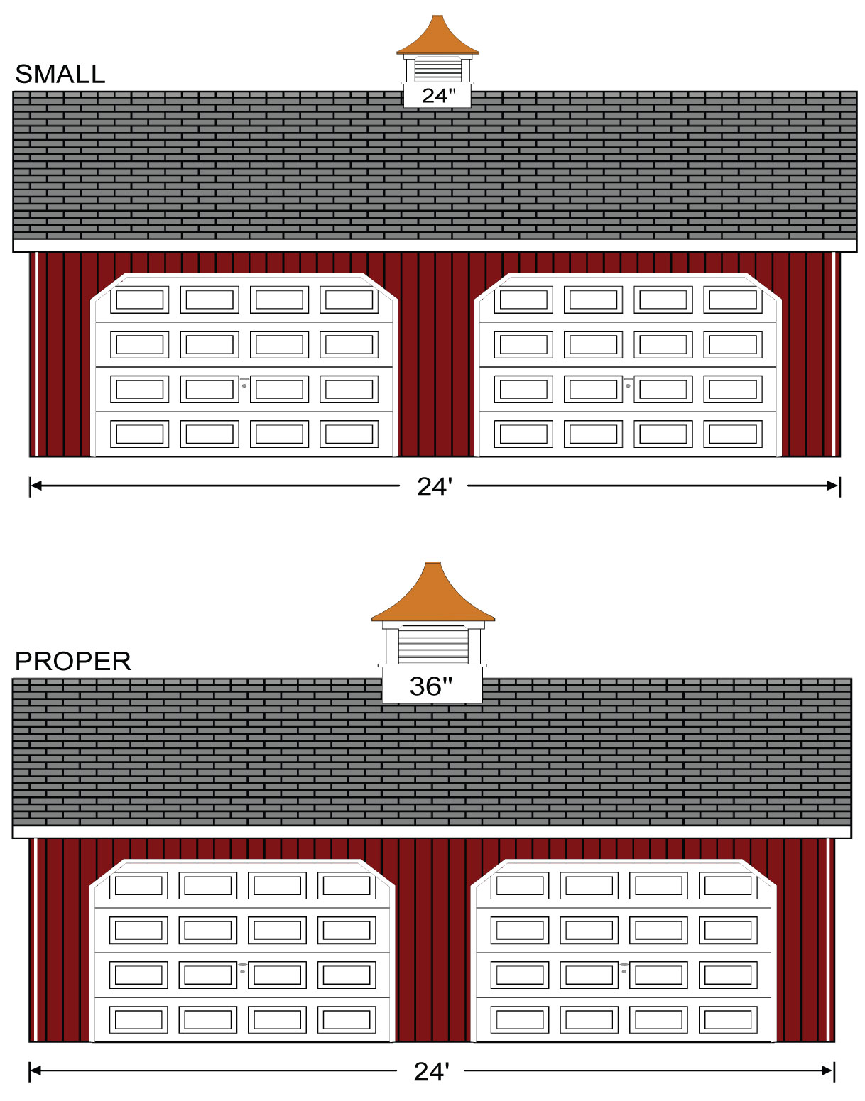 Cupola Size Chart