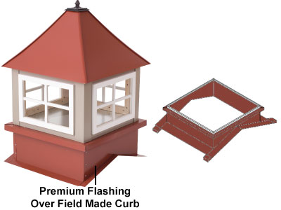 Premium Flashings