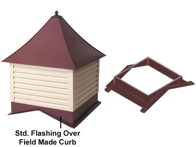 Standard Flashings