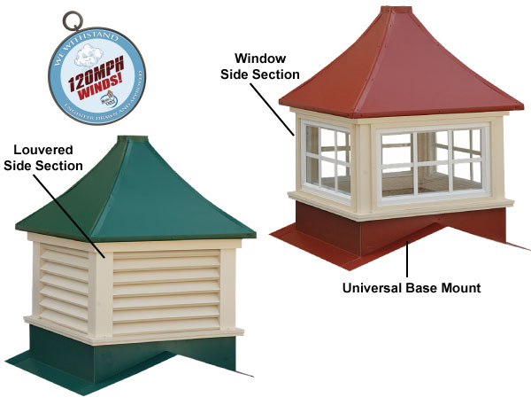 Wind Rated Cupola